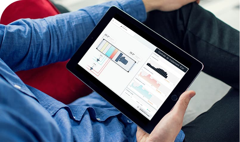 Monitoring CTA depuis une tablette