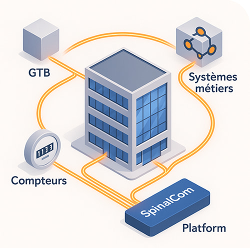 Architecture numérique bâtiment